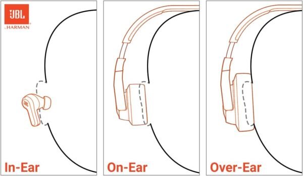 JBL Jr310BT Kids Wireless On-Ear Headphones review safe sound and 30-hour battery life