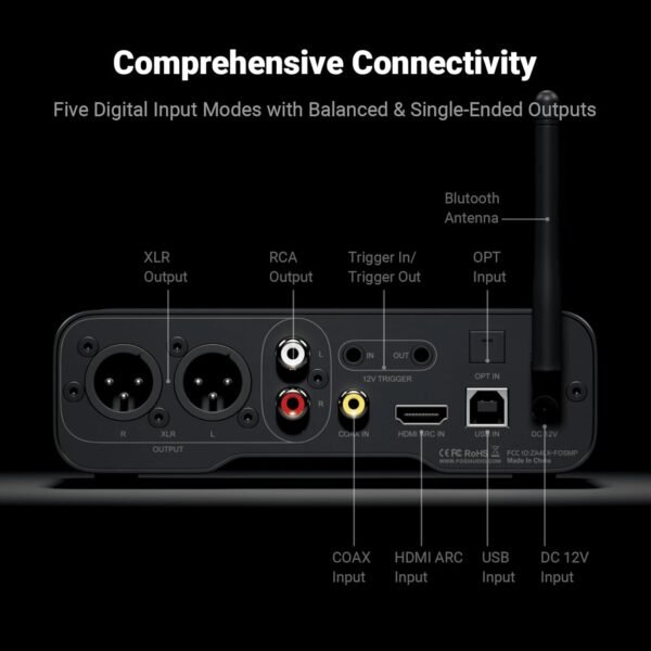 Fosi Audio ZD3 Desktop DAC Preamp review fully balanced converter for home audio systems