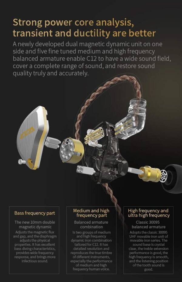 CCA C12 in Ear Monitor Headphones Review Exceptional Sound for Audiophiles and Musicians