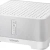 Sonos ZP120 Wireless Multiroom System review exploring sound quality and streaming experience