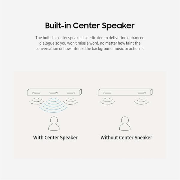 61o22pP9L._AC_SL1500_ Samsung HW-B63C Soundbar Review Elevates Home Audio with Dolby Digital and Powerful Subwoofer