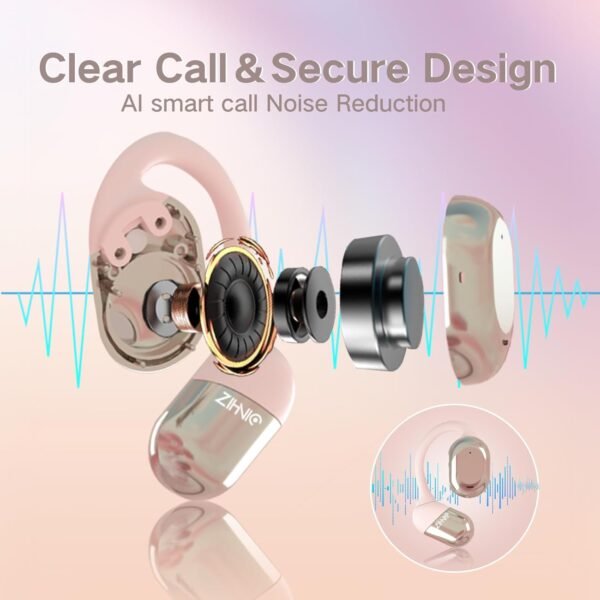 Review of ZIHNIC ZN-S05 Open-Ear Wireless Bluetooth Headphones with Long Battery and Comfort