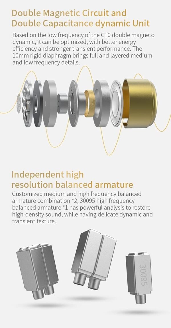 CCA C12 in Ear Monitor Headphones Review Exceptional Sound for Audiophiles and Musicians