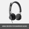 Logitech Zone 750 Wired On-Ear Headset review with advanced noise-canceling microphone and USB compatibility