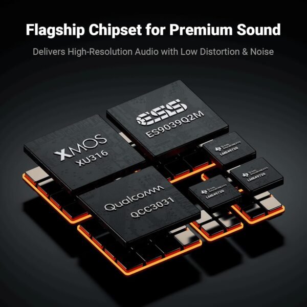 Fosi Audio ZD3 Desktop DAC Preamp review fully balanced converter for home audio systems