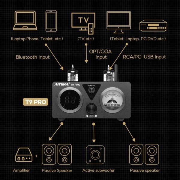 AIYIMA T9 HiFi Bluetooth Amplifier Review Powerful Sound with Vacuum Tube Design