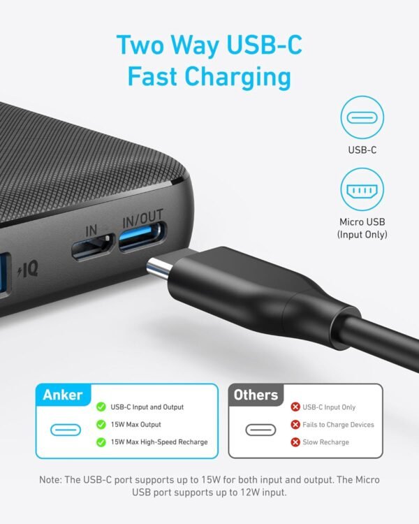 71lrRSDo5sL._AC_SL1500_ Anker PowerCore 10K Portable Power Bank Review Compact and Fast Charging Explained