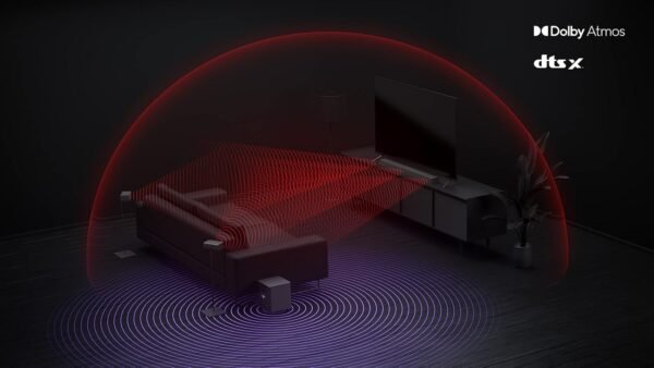 816E8-DMYjS._AC_SL1500_ VIZIO M51ax-J6 Sound Bar Review Immersive Dolby Atmos 5.1 Surround Experience