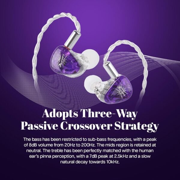 Kiwi Ears Orchestra Lite review exploring performance and sound quality for audiophiles and musicians