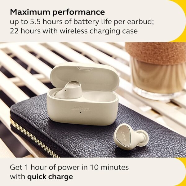 81fmDJXncQL._AC_SL1500_ Jabra Elite 4 True Wireless Earbuds Review Lightweight Bluetooth Headphones with Noise Cancelling