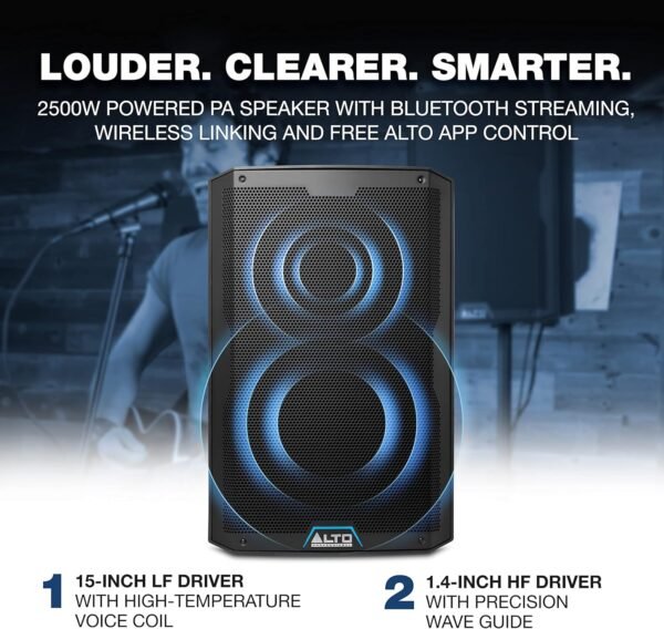 Alto TS415 Powered PA Speaker Review 2500W DSP Bluetooth Wireless Linking