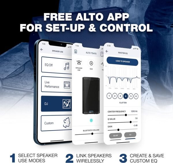 Alto TS415 Powered PA Speaker Review 2500W DSP Bluetooth Wireless Linking